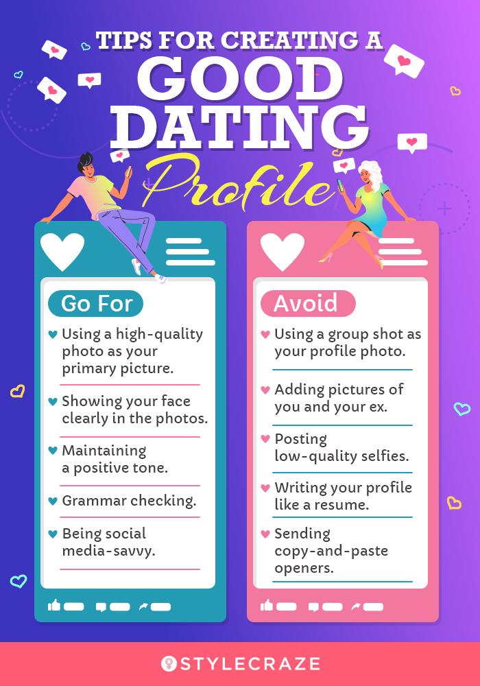 NaomiDate Testimonial: What You Actually Required to Know